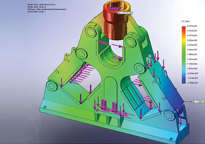 FEA analysis of Mill assembly